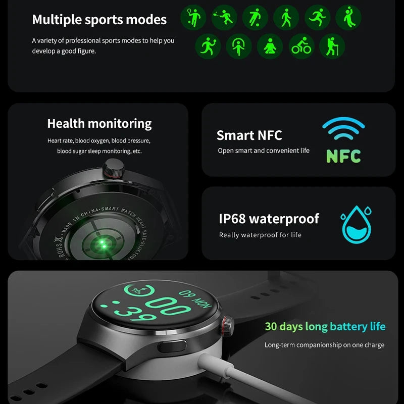 New GPS Smart Watch Men For Huawei Watch 4 Pro 360*360 HD Screen Heart rate Bluetooth Call IP68Waterproof Sports Smartwatch 2025