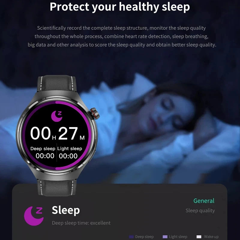 New GPS Smart Watch Men For Huawei Watch 4 Pro 360*360 HD Screen Heart rate Bluetooth Call IP68Waterproof Sports Smartwatch 2025
