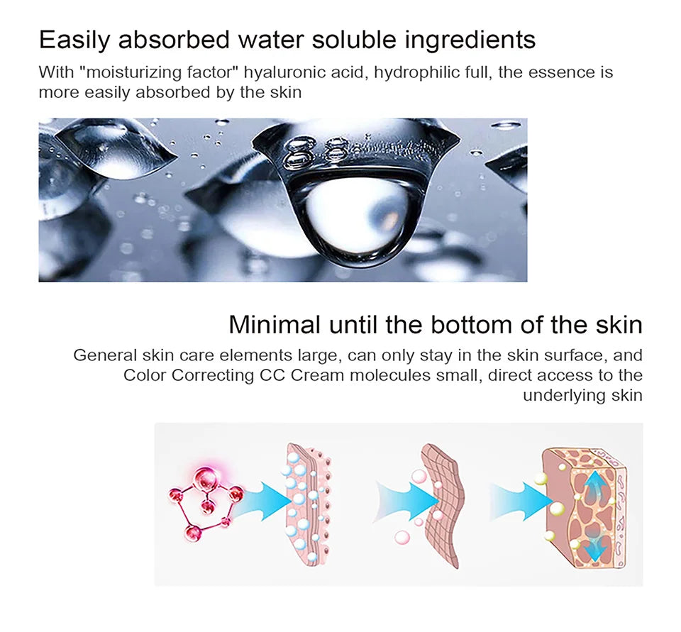 Female Makeup Base ErborianCC Cream Concealer Full Coverage Foundation Cream for Face Cosmetics Moisture Beauty Health