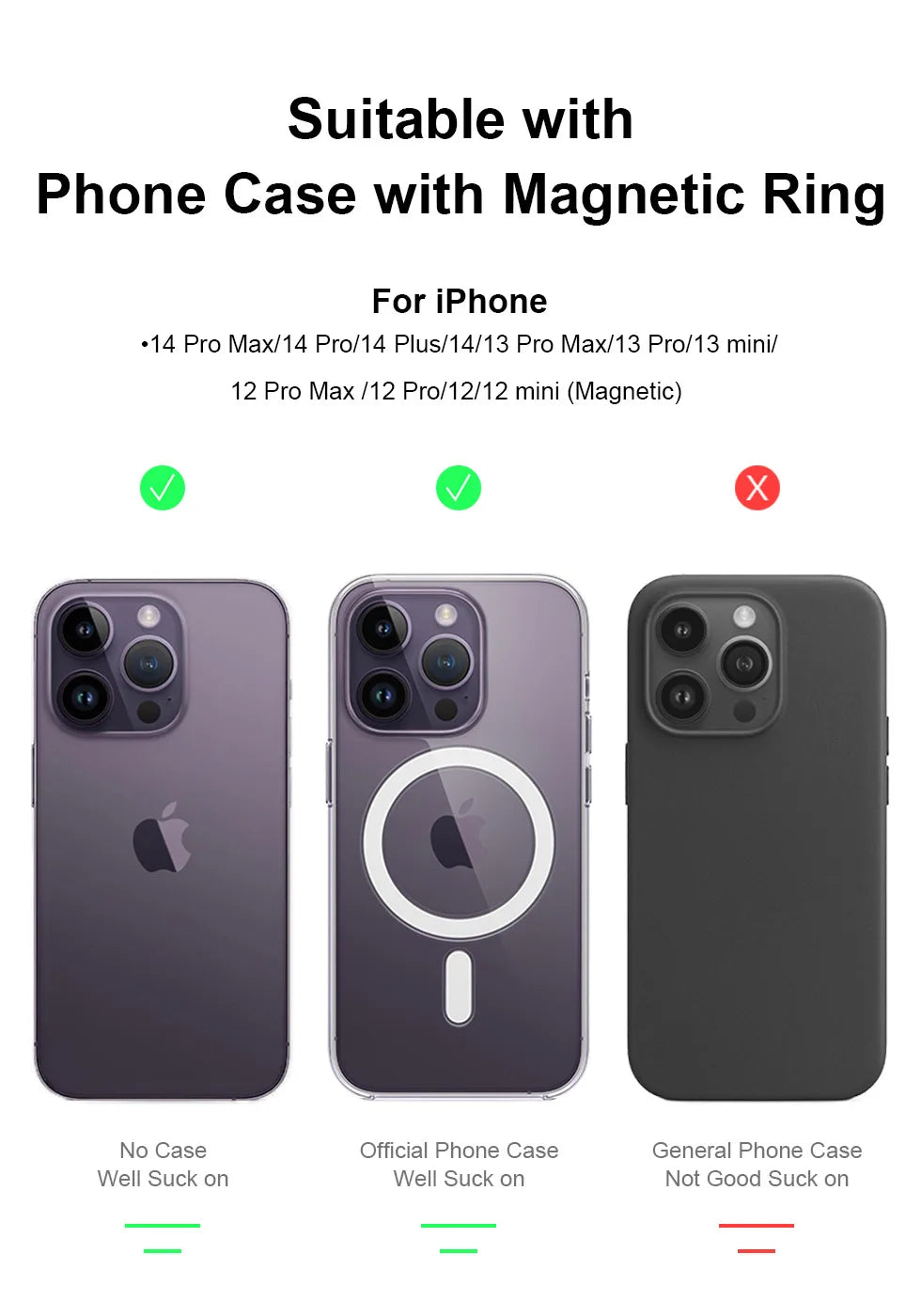 Wireless Charger for MagSafe,Minimalism Magnetic Dock Stand 15W Fast Charging for iPhone 16 15 14 13 12 Pro Max Mini Plus