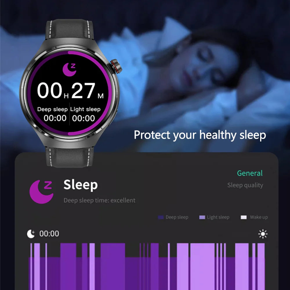2025 NEW Health Watch GT4 Pro GPS Smartwatch Multi-Sport Mode Heart Rate Moitor Bluetooth Call IP68 Waterproof Men's Smart watch