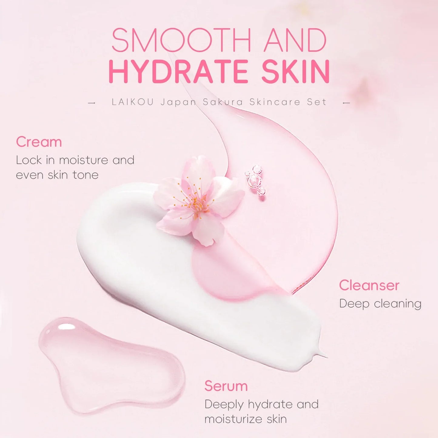 4 PCS Face Skin Care Set Cleanser Sakura Essence Cream Moisturizing Eye Cream Face Serum Improve Roughness & Dryness Skin Care