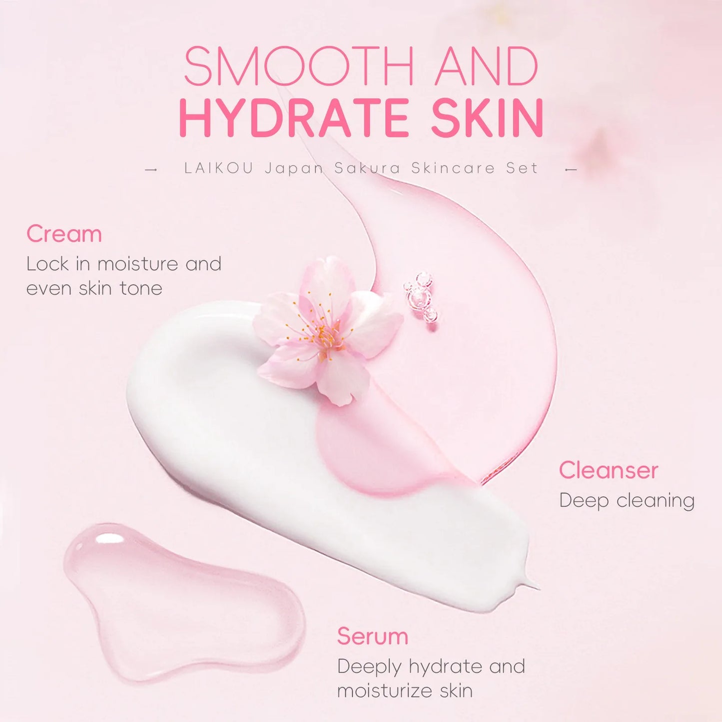 4 PCS Face Skin Care Set Cleanser Sakura Essence Cream Moisturizing Eye Cream Face Serum Improve Roughness & Dryness Skin Care