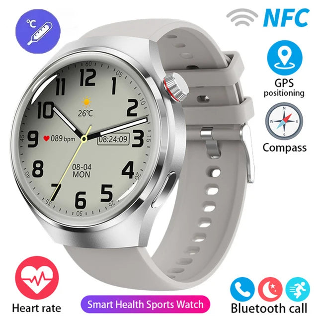 New GPS Smart Watch Men For Huawei Watch 4 Pro 360*360 HD Screen Heart rate Bluetooth Call IP68Waterproof Sports Smartwatch 2025